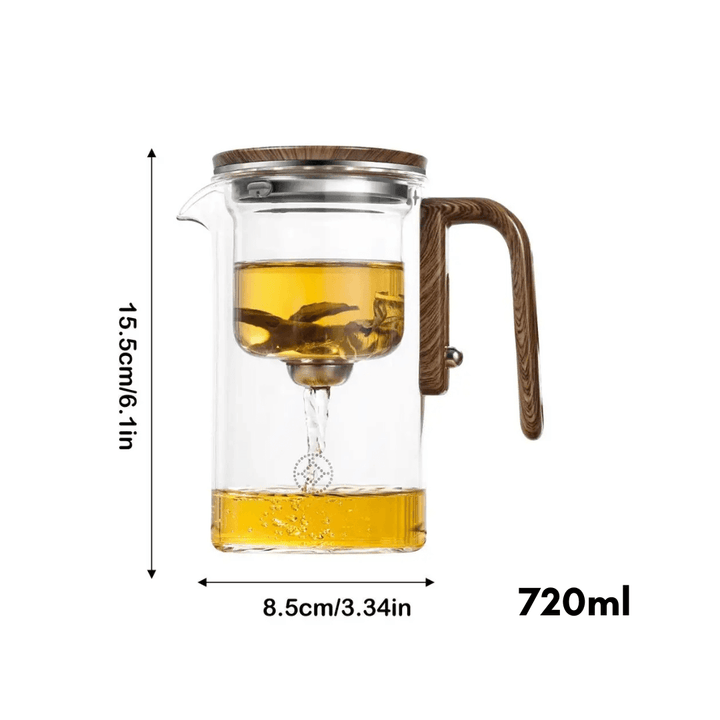 Transparent Varmebestandig Tekande 720ml