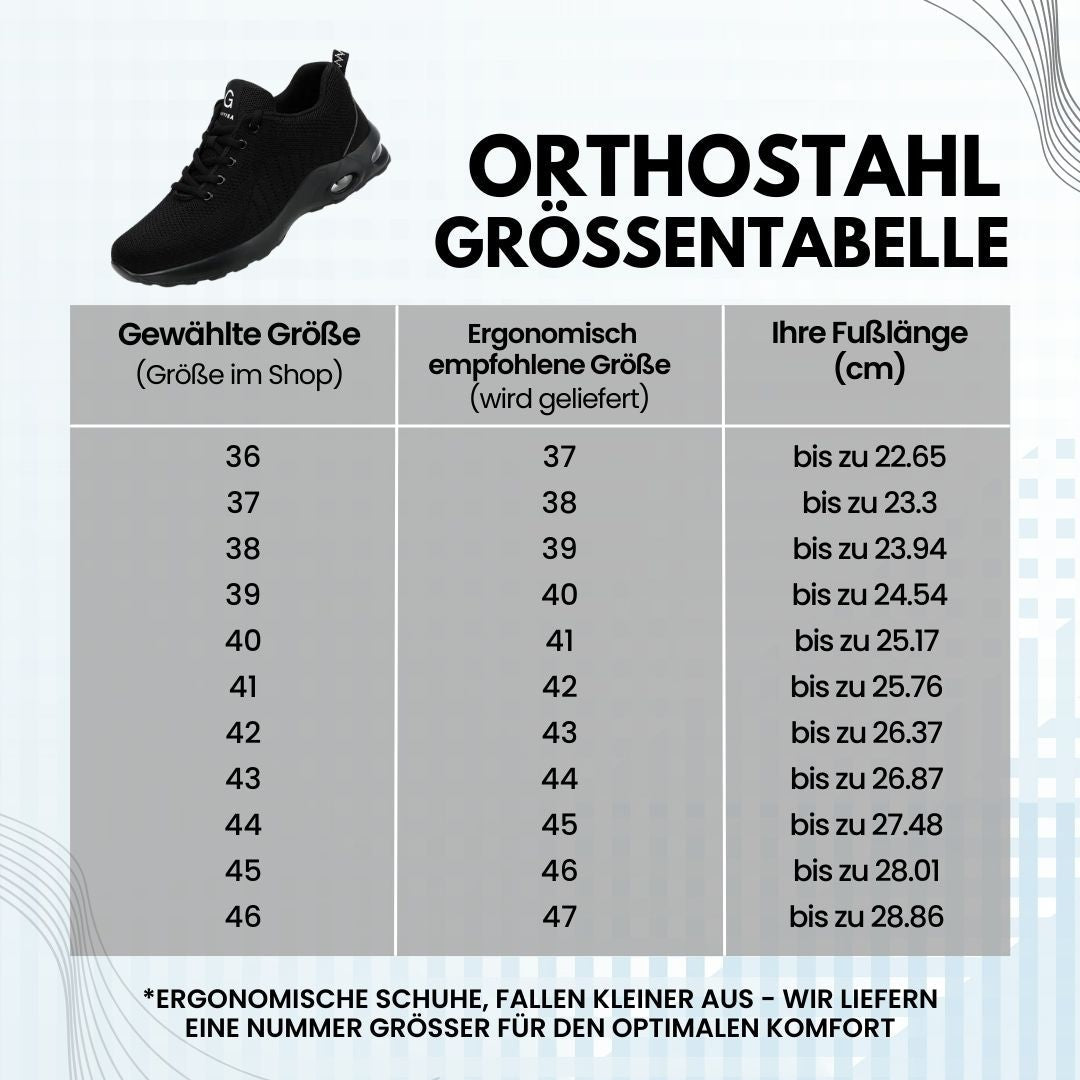 Alsidige unisex sikkerhedssko med stålkap til forskellige arbejdsbrancher. Letvægts og robust design.