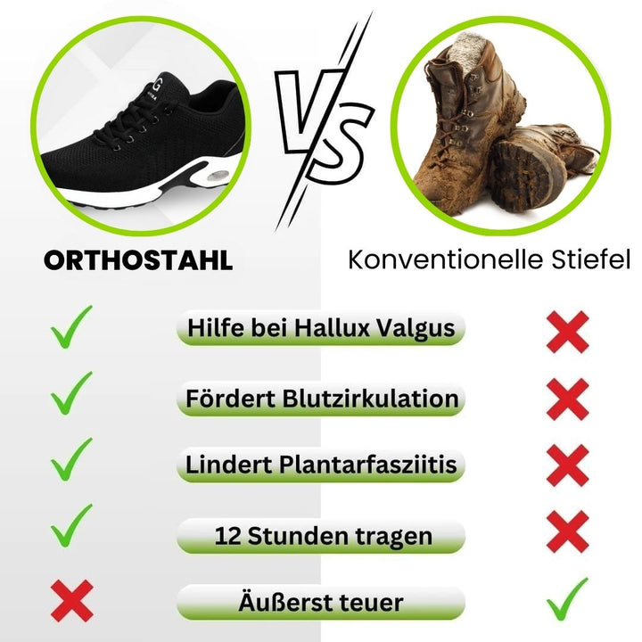 Sikkerhedssko med stålkap og kevlar sål, giver ekstra beskyttelse mod gennemtrængning.