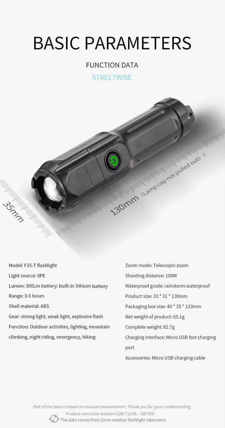 Kraftfuld LED-lommelygte med Zoom og USB-opladning