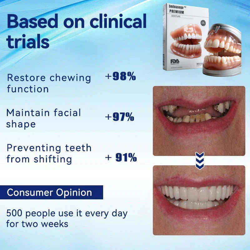 Gebis til hjemmetilpasning, skaber et personligt og naturligt smil med høj komfort.