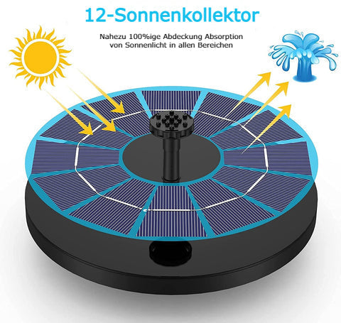 Nærbillede af den flydende solcelledrevne vandfontænes effektive solpanel og vandpumpe. Nem installation.
