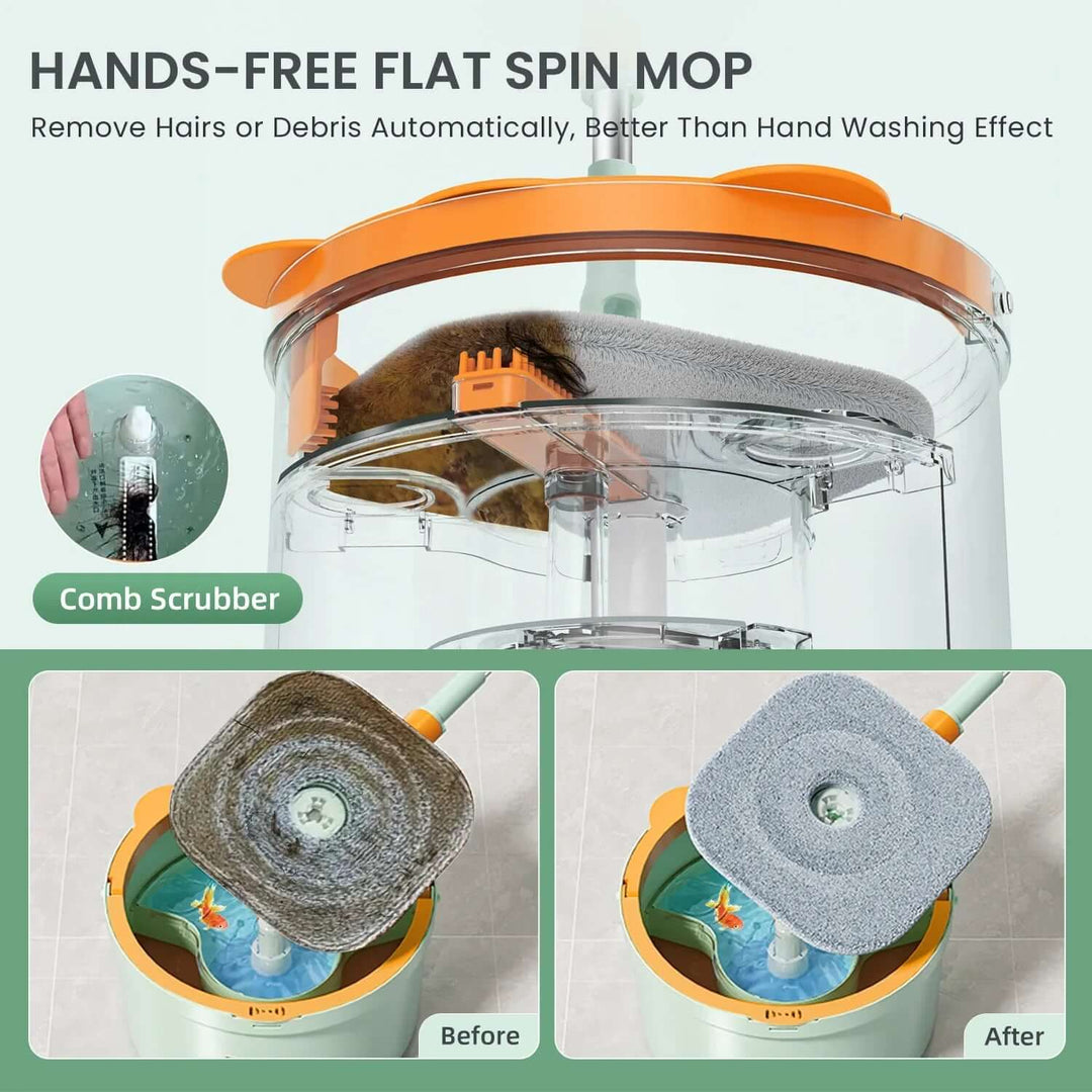 Roterende moppe med spand - SpinMop