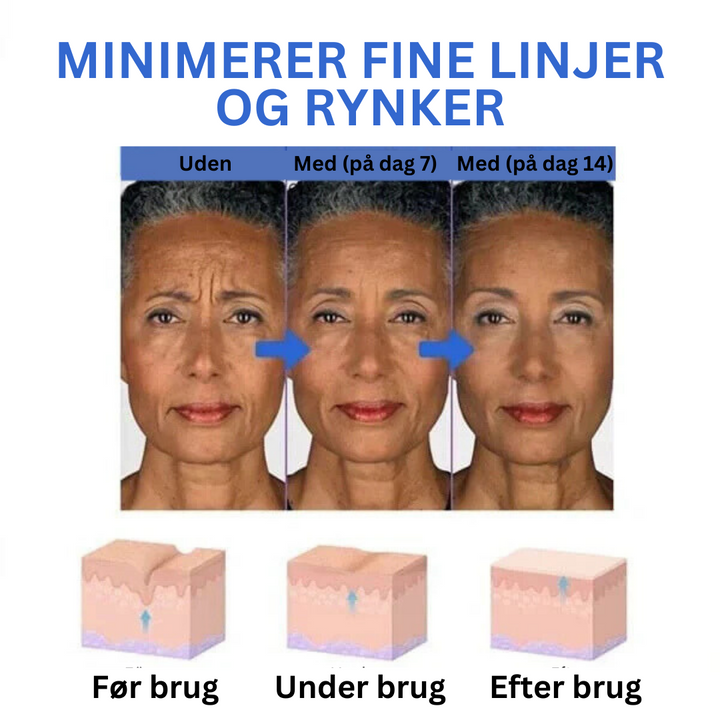 Let ansigtsserum, der absorberes hurtigt og opstrammer huden med anti-aging effekt.