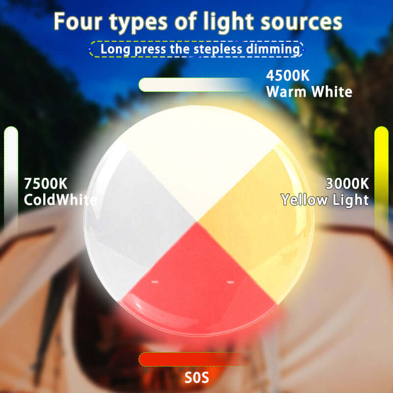 80W LED Solar Campinglampe med Magnet & Zoom