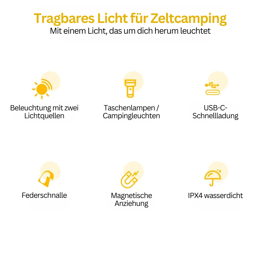 LED-lommelygte, 1000 lumen, 4 tilstande, USB-C