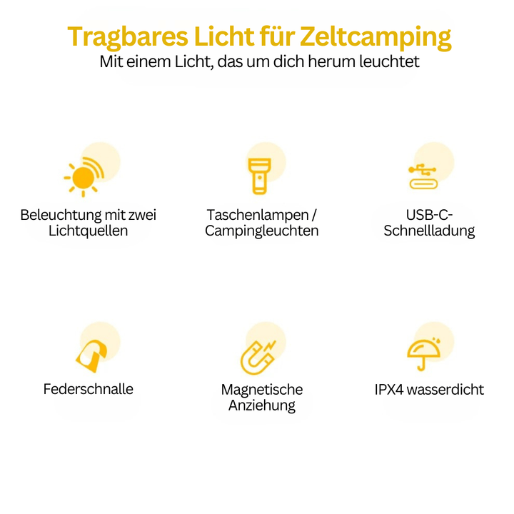 LED-lommelygte, 1000 lumen, 4 tilstande, USB-C