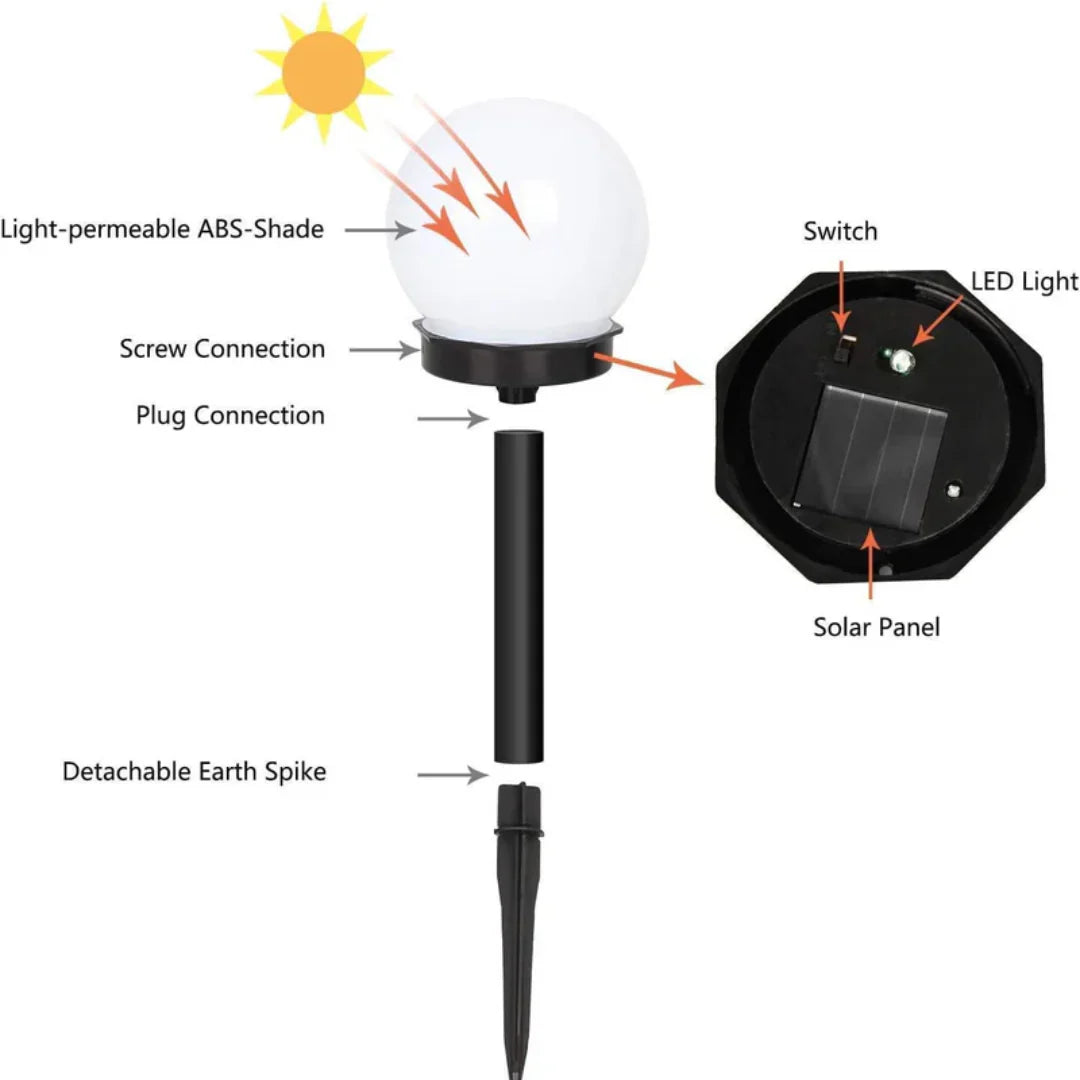 Sæt med 3 LED solcellelamper, vandtætte, moderne, energibesparende, ideelle til havebelysning og miljøvenlige