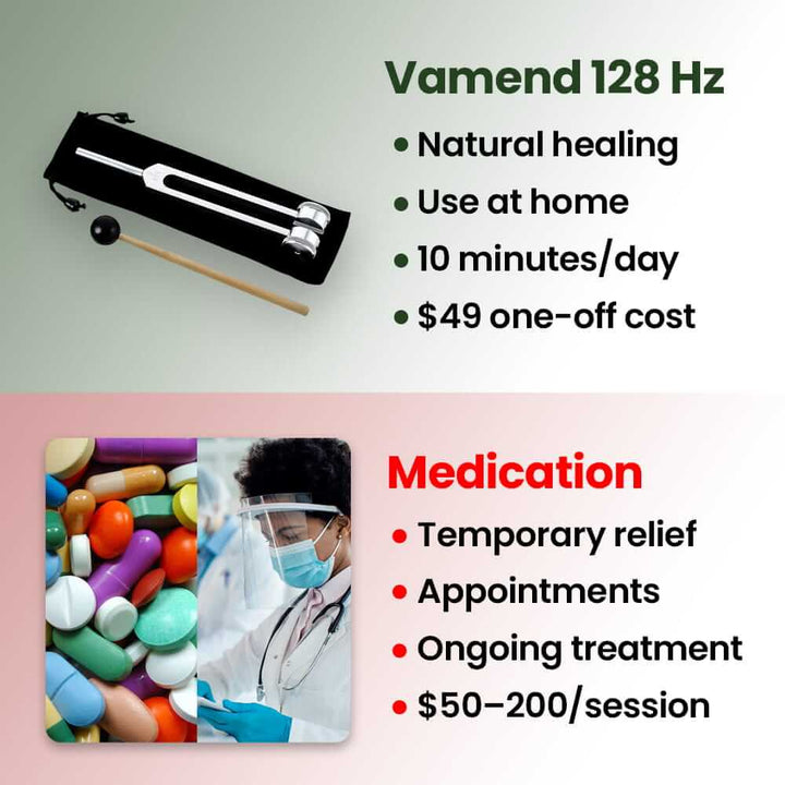 Vibrationsenhed med kompakt design