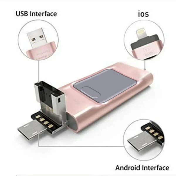 4-i-1 USB-flashdrev, multifunktionelt, høj hastighed, robust sølvhus, universel kompatibilitet.