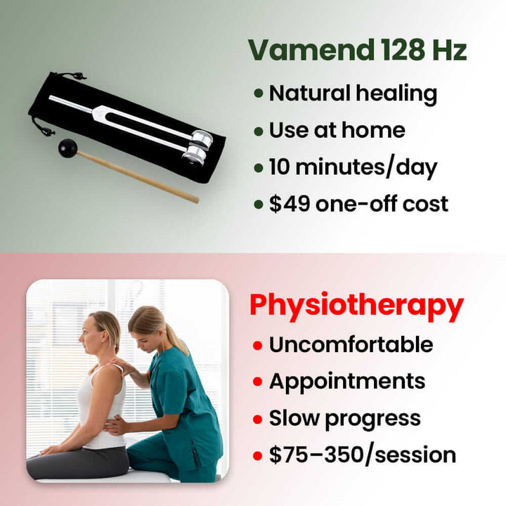 Vibrationsenhed med kompakt design