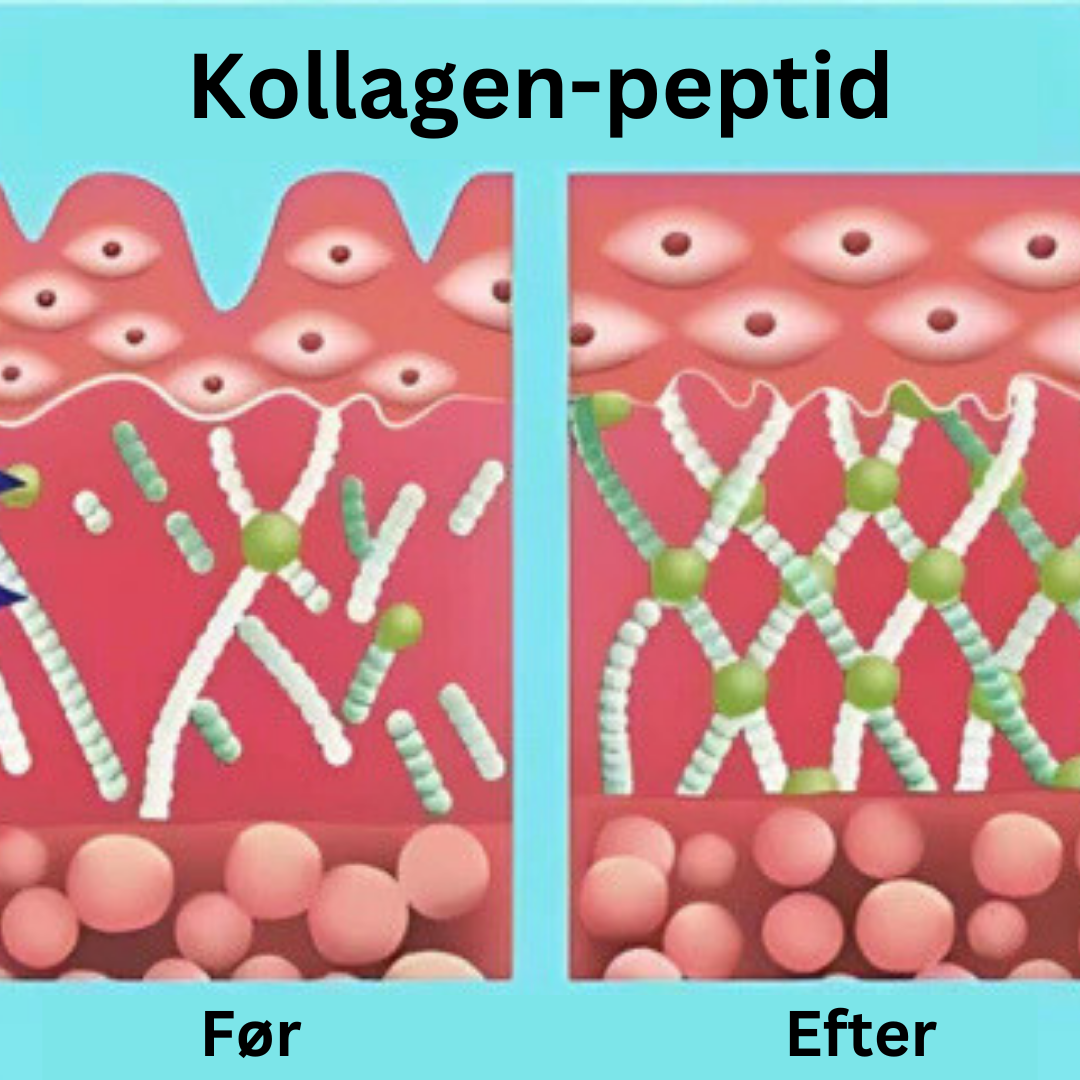 Flaske med opstrammende ansigtsserum til anti-aging hudpleje, mod rynker.