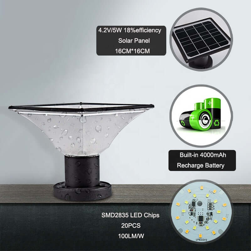 Vandtæt Solar Standerlampe med 3 Farvetilstande