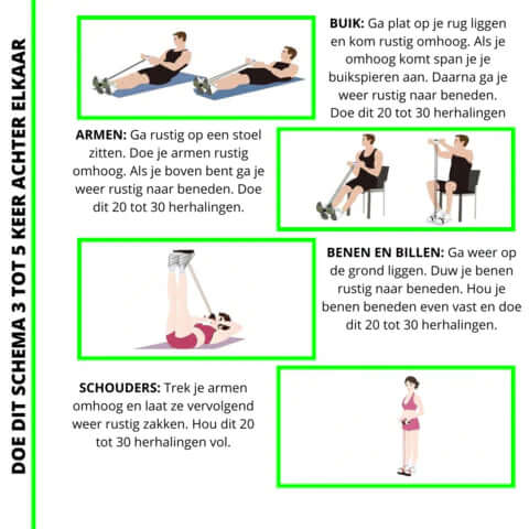 Fitness træningsbånd til helkropstræning