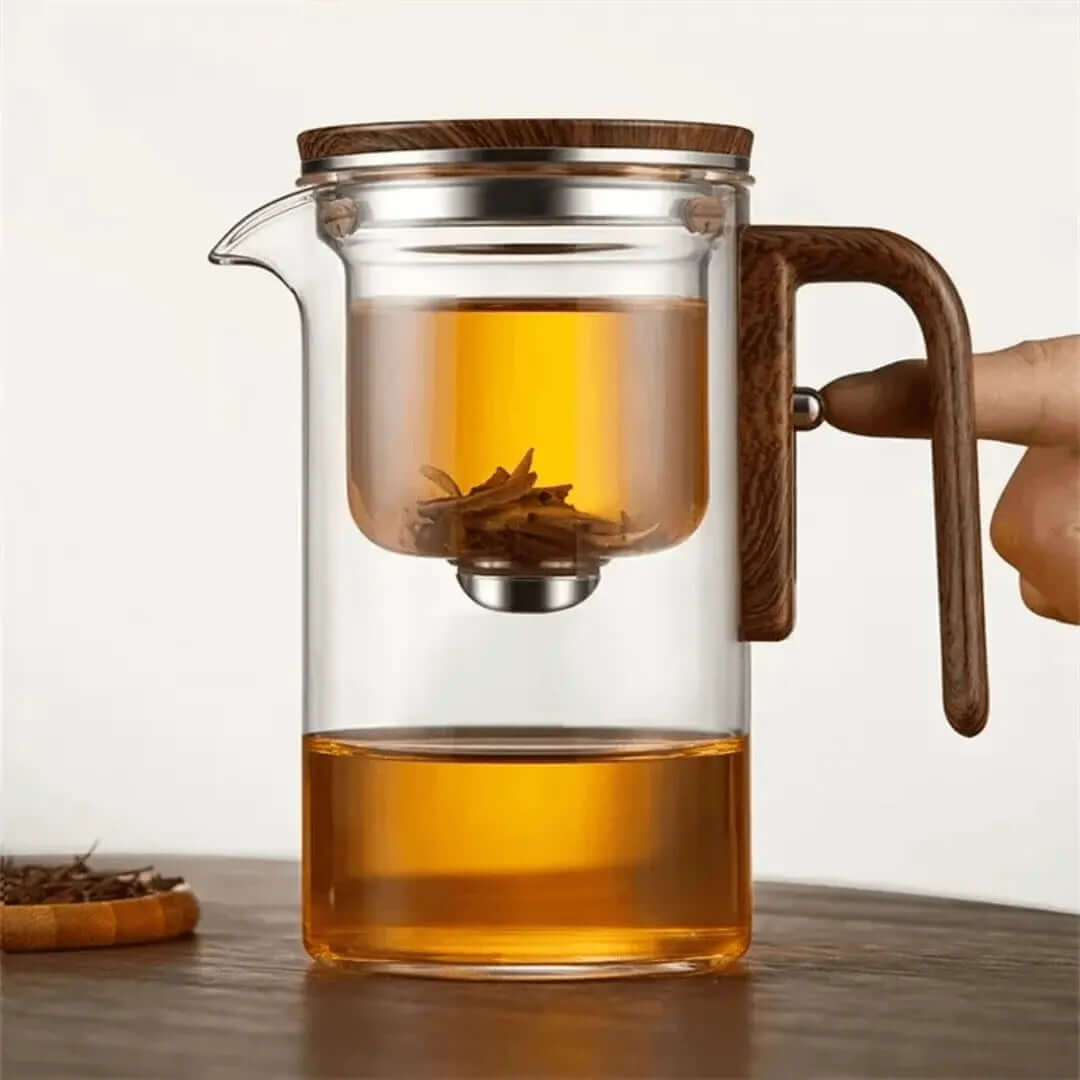 Transparent Varmebestandig Tekande 720ml