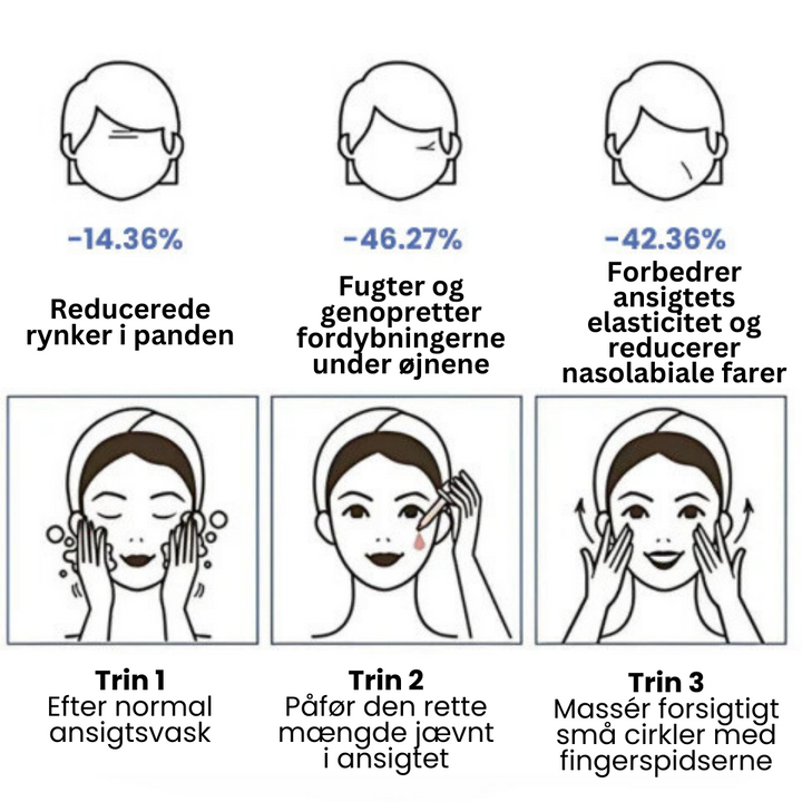 Ansigtspleje serum, der effektivt bekæmper rynker og fine linjer i ansigtet.
