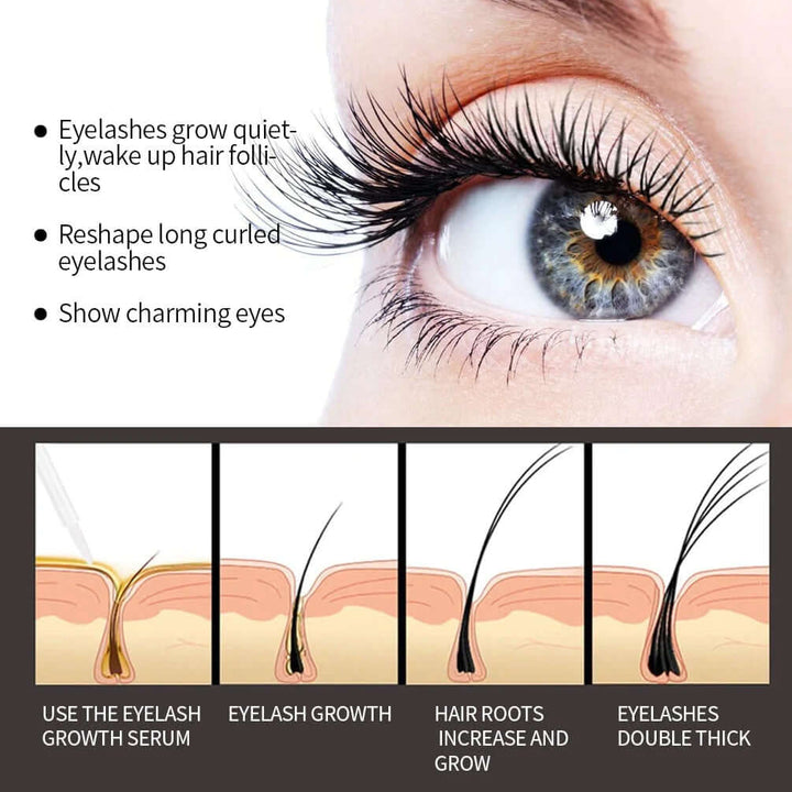 Wimpernserum for denser Wimpernwachstum