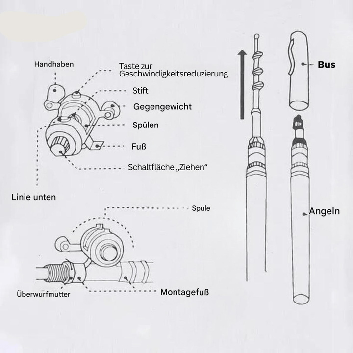 Kompakt Rejse-Fiskestangssæt - 21-97 cm