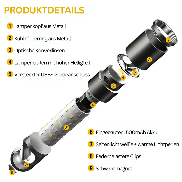 LED-lommelygte, 1000 lumen, 4 tilstande, USB-C
