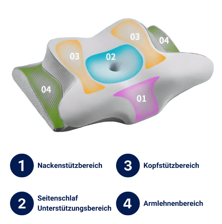Ergonomisk 3D-Hovedpude til Optimal Komfort