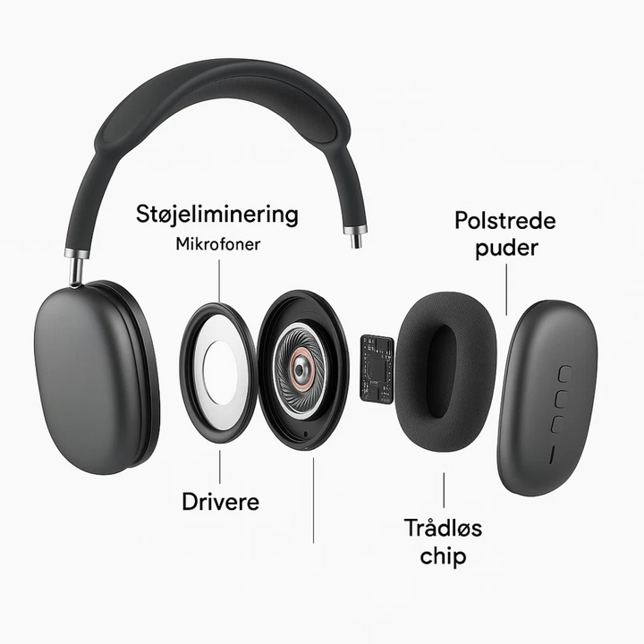 Grønne AeroBeats Bluetooth hovedtelefoner, rejsevenlige med effektiv støjreduktion for ro.