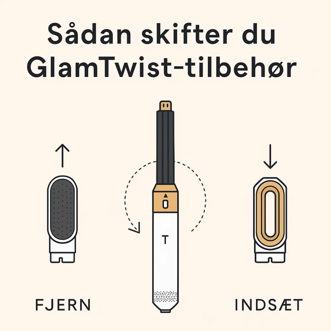 Innovativt 5-i-1 hårstylingværktøj. Oplev professionel hårstyling med dette smarte sæt.