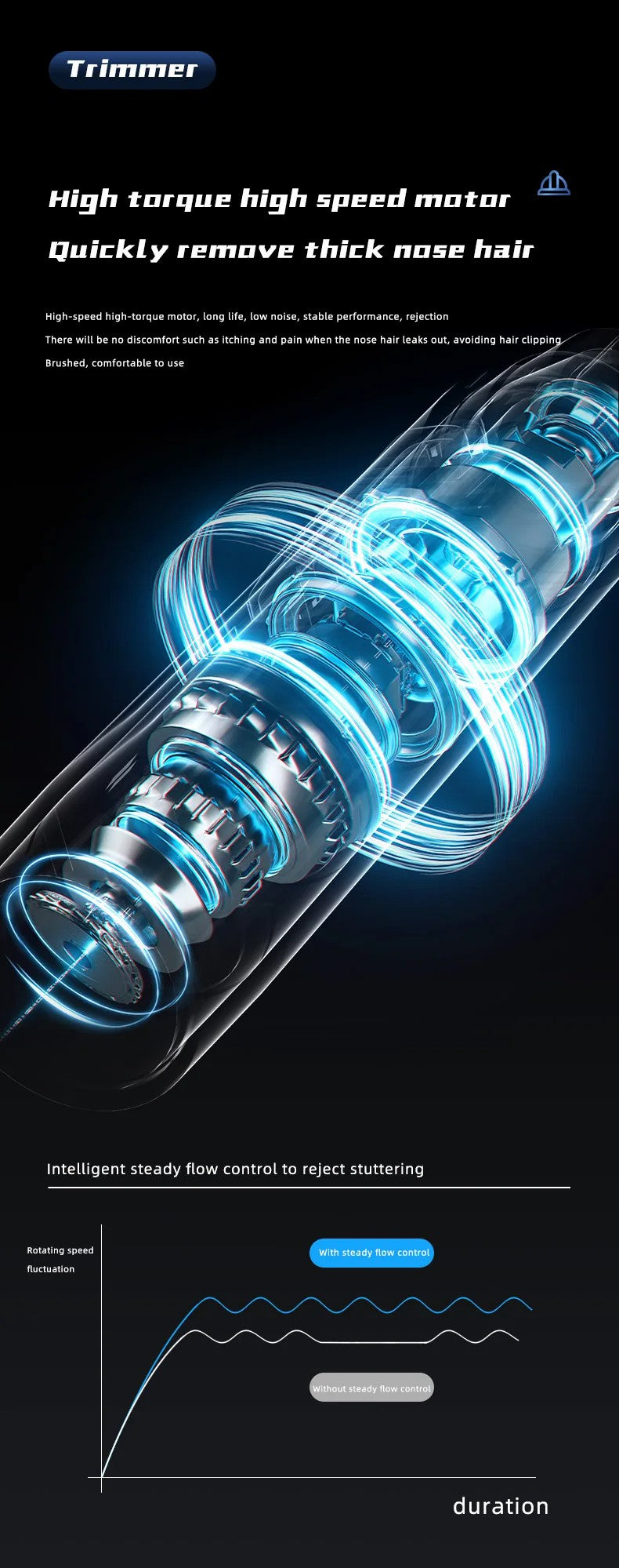 USB Genopladelig Næse- og Øretrimmer, sort, kompakt, for præcis og smertefri trimning, ideel til rejser.