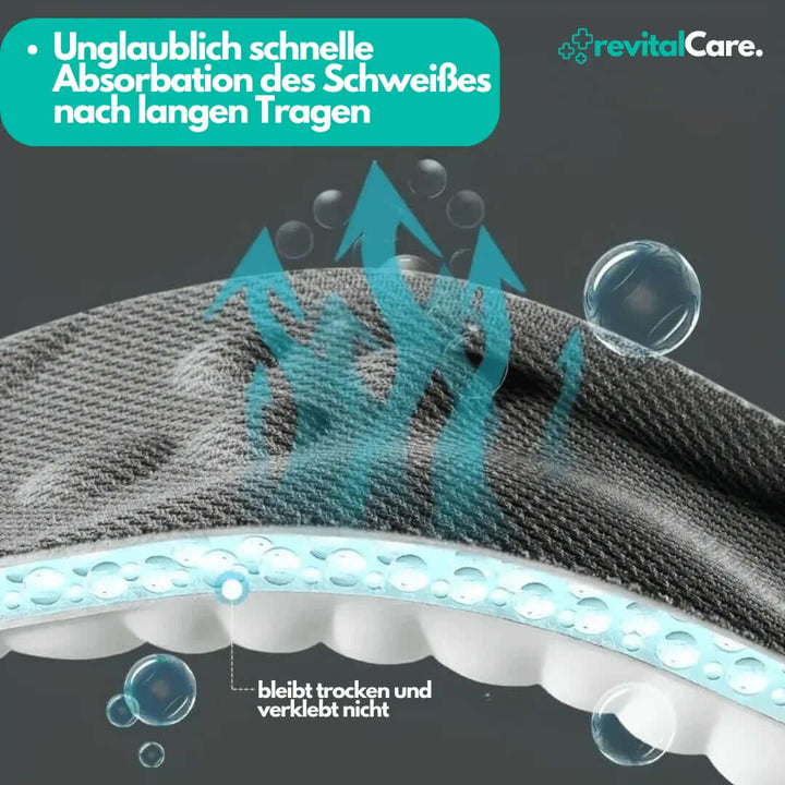 Komfort 4D Indlægssåler - Ergonomiske Fodsenge