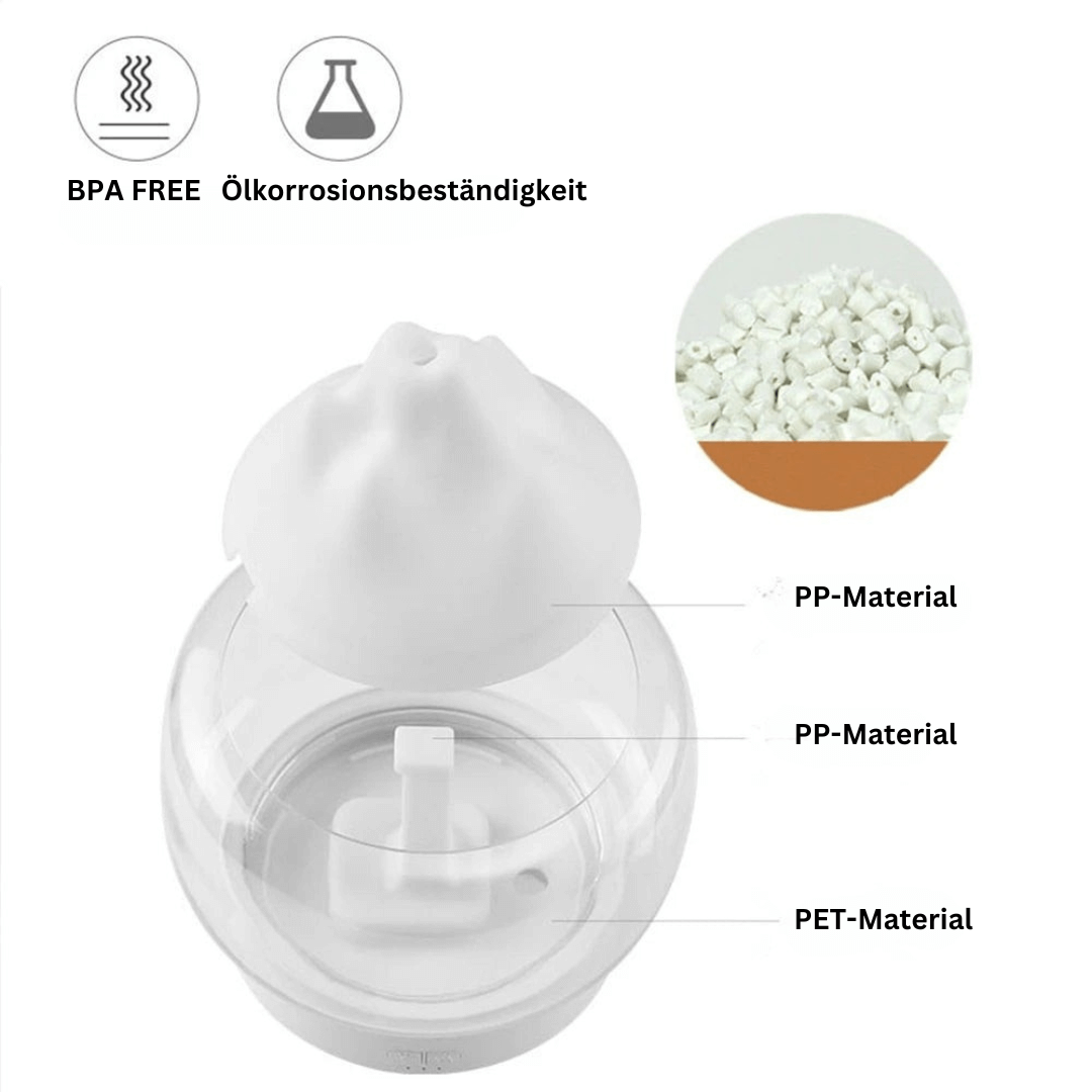 Aromadiffuser med LED og Ultralyd Luftfugter