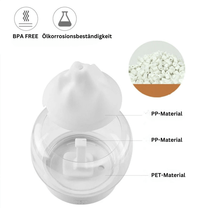 Aromadiffuser med LED og Ultralyd Luftfugter