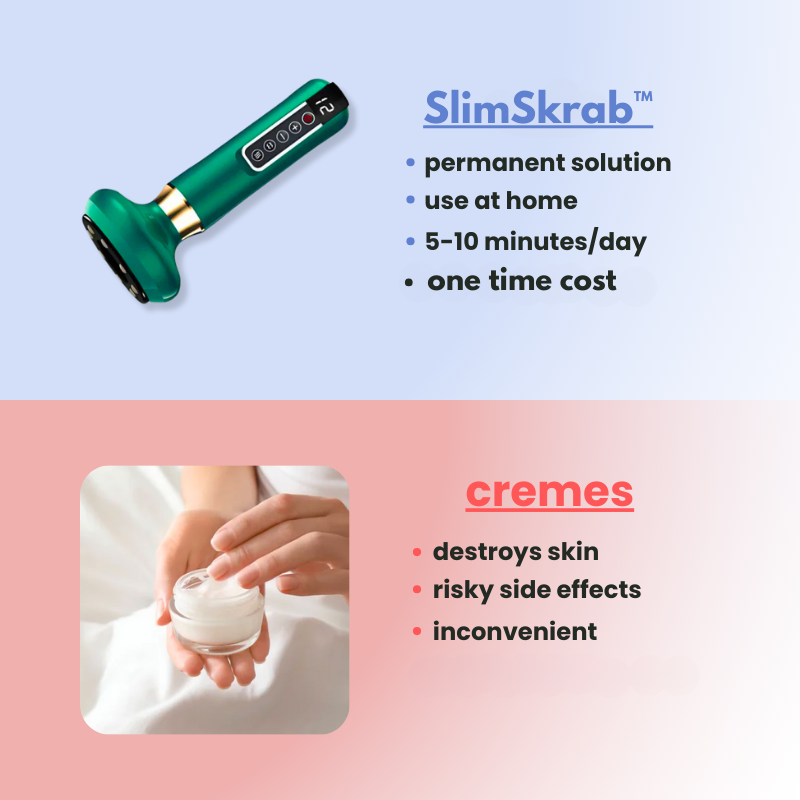 Hjemmebehandling for glat hud. Cellulite massageapparat for skønhed, velvære og opstramning.