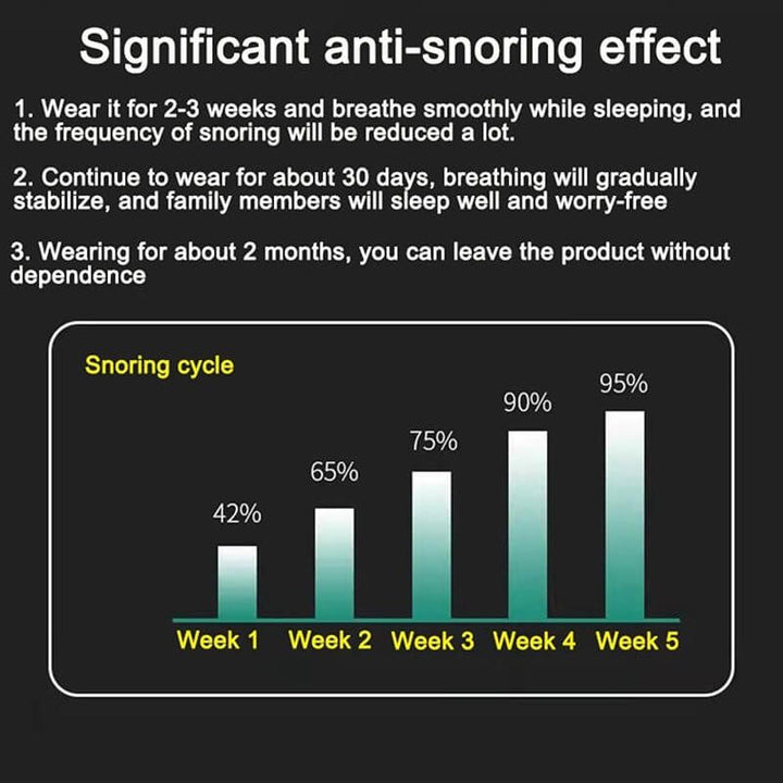 Anti-snorkeenhed for rolig søvn