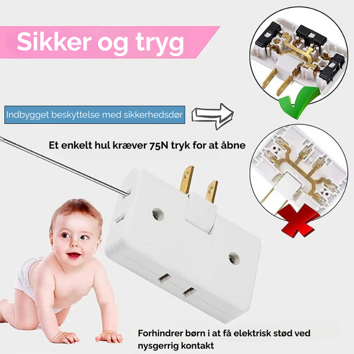 Fleksibel drejelig eludtag, der optimerer kabelhåndtering i stuen og på kontoret.