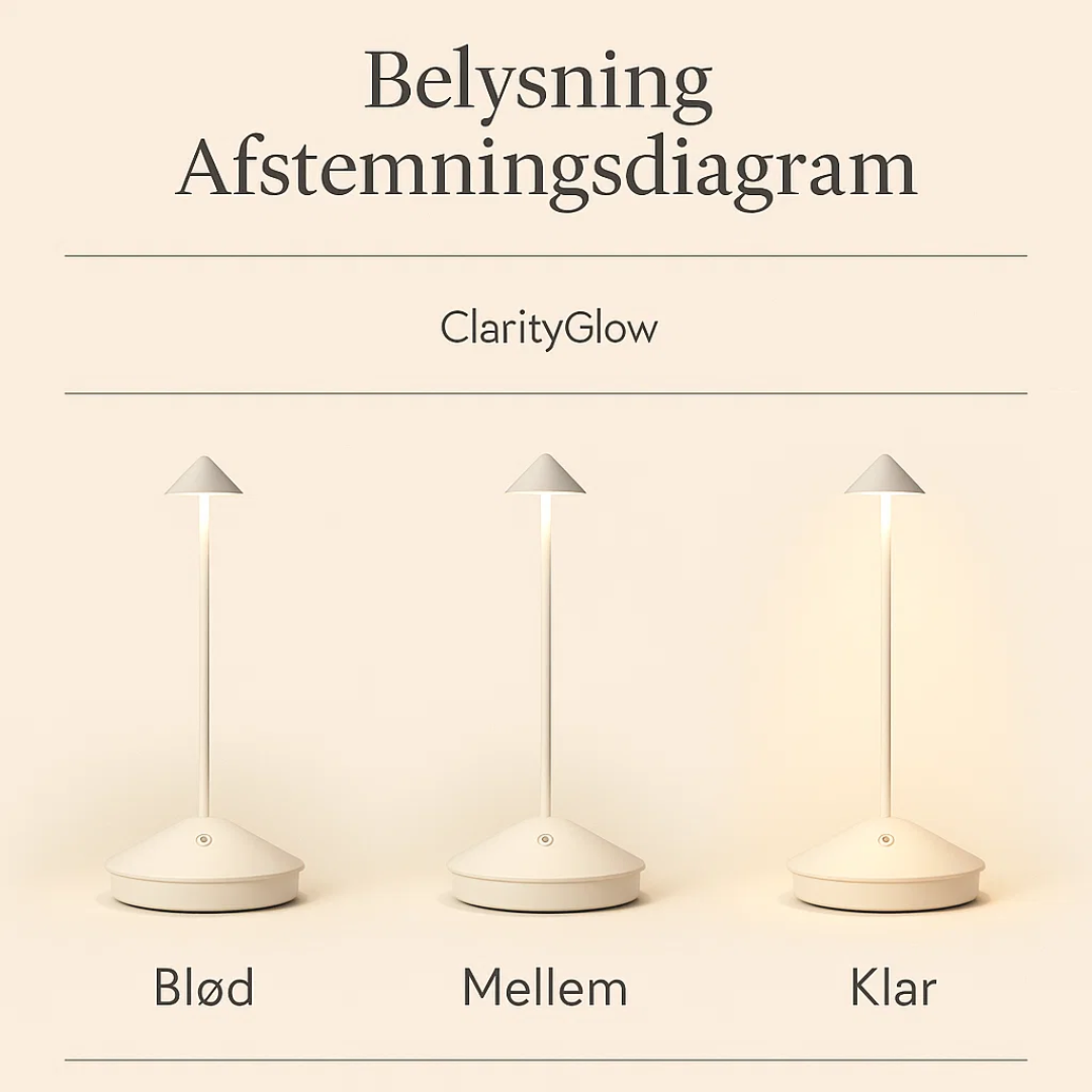 Nærbillede af trådløs bordlampe, mens den oplades. Indikerer lang batterilevetid og bekvemmelighed.