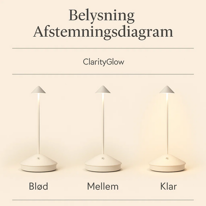 Nærbillede af trådløs bordlampe, mens den oplades. Indikerer lang batterilevetid og bekvemmelighed.
