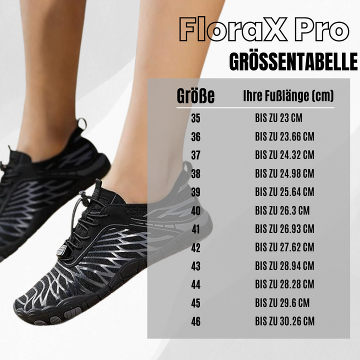 "Ergonomische Barfußschuhe mit breitem Design, ideal für natürliche Bewegungen im Alltag, bequem und gelenkschonend"
