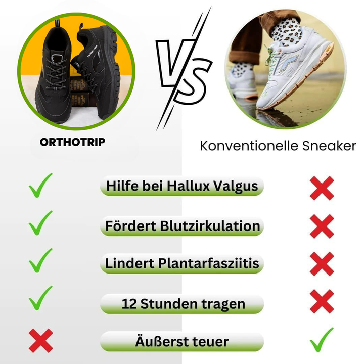 Ergonomiske komfortsko, åndbare, skridsikker sål, ideelle til hverdag og sport, fremmer smertefri gang.