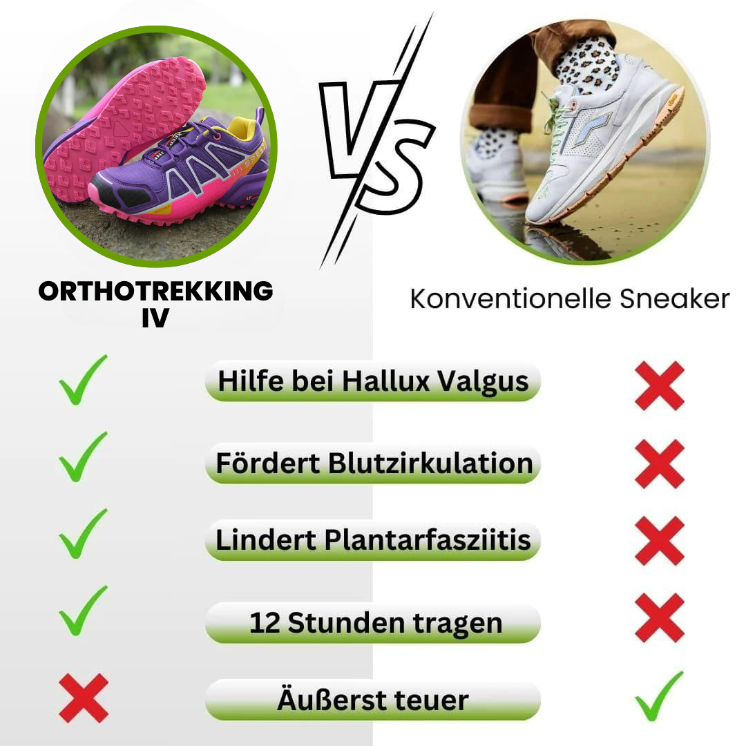 Ergonomiske vandresko med skridsikker sål og vandtæt materiale, ideel til trekking i forskellige farver, mænd og kvinder.