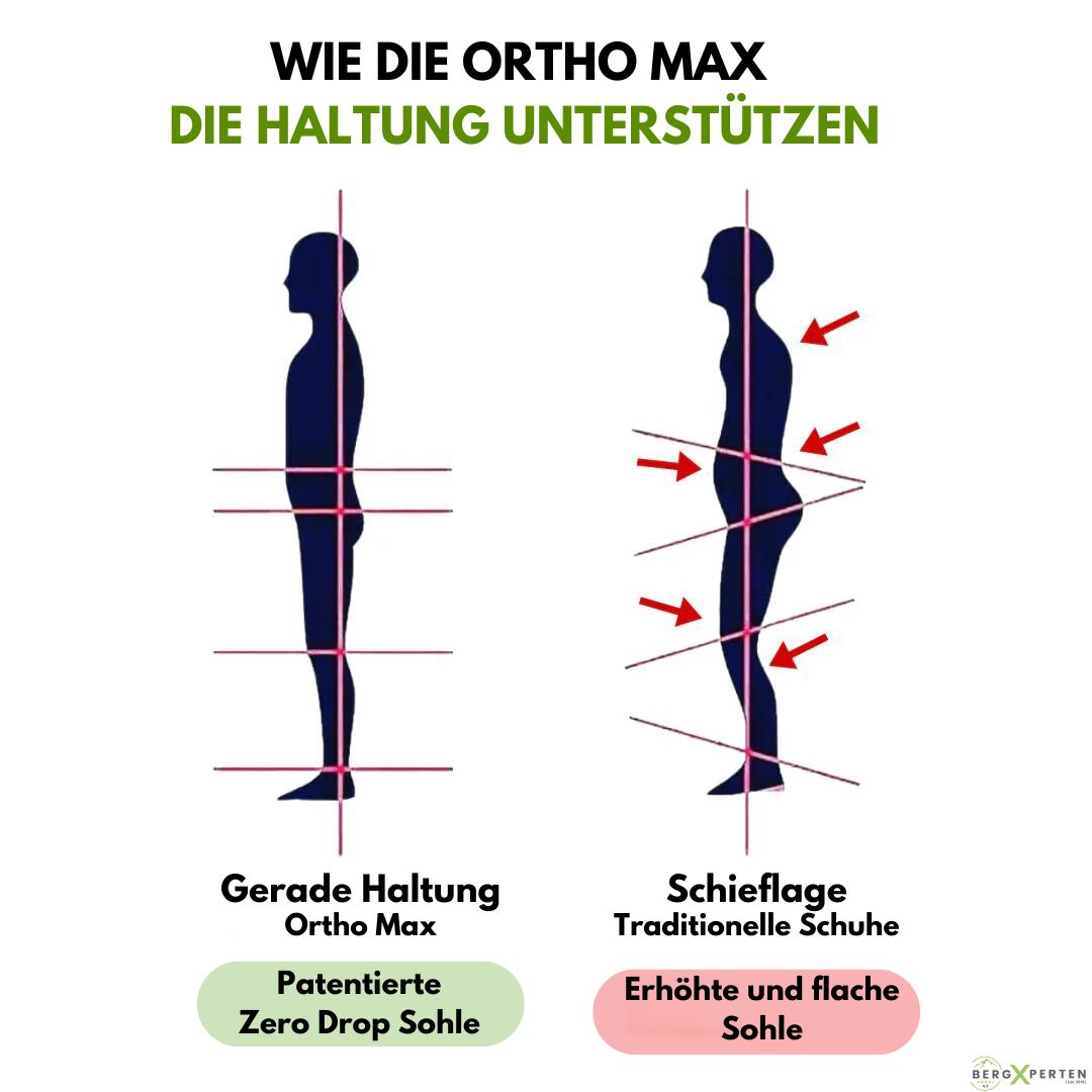 Unisex ergonomiske åndbare sko, ideelle til daglig brug og smertelindring