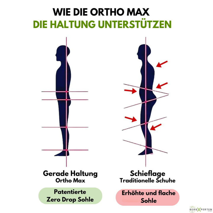 Unisex ergonomiske åndbare sko, ideelle til daglig brug og smertelindring