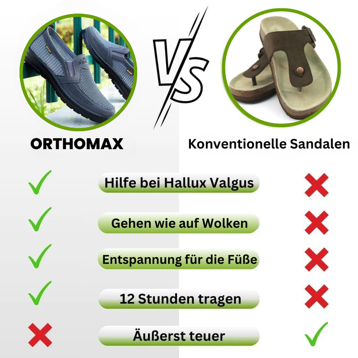Komfortable ergonomiske sko i brun farve, vist fra siden