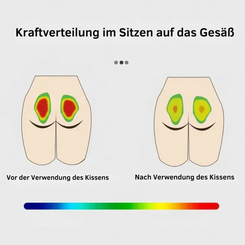 Ergonomisk gel siddepude med skridsikker underside og åndbart materiale, ideel til kontor- og bilsæder.
