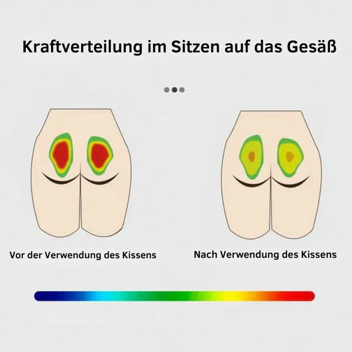 Ergonomisk gel siddepude med skridsikker underside og åndbart materiale, ideel til kontor- og bilsæder.