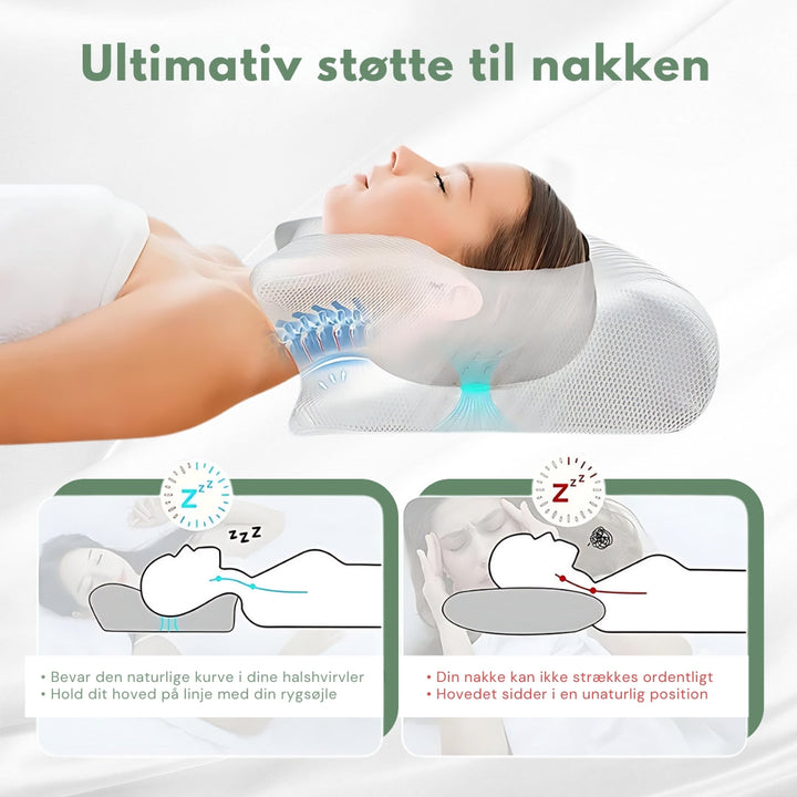 Komfortabel ergonomisk pude for søvnforbedring og optimal hovedstøtte. Ideel til pleje og sundhed i hjemmet.