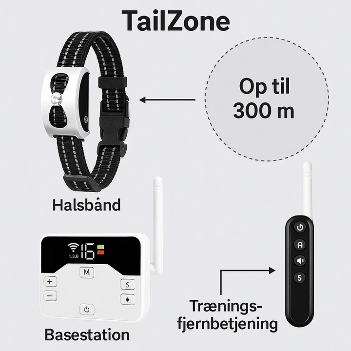 Nem installation af det trådløse hundesikringssystem for øjeblikkelig hundetræning og sikkerhed.