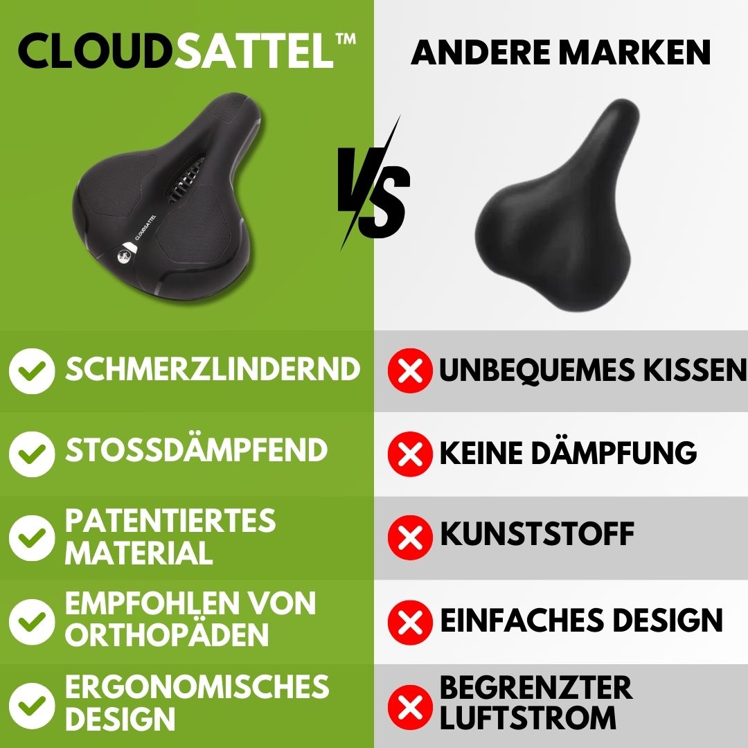 Komfortabel, reflekterende cykelsadel i sort, vejrbestandig, med optimal ventilation for smertefri cykling.