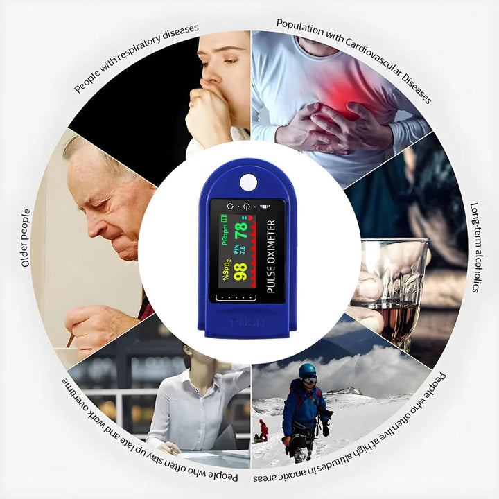 Overvåg blodsukker og SpO2 med dette brugervenlige pulsoximeter & blodsukkermåler til hverdag.