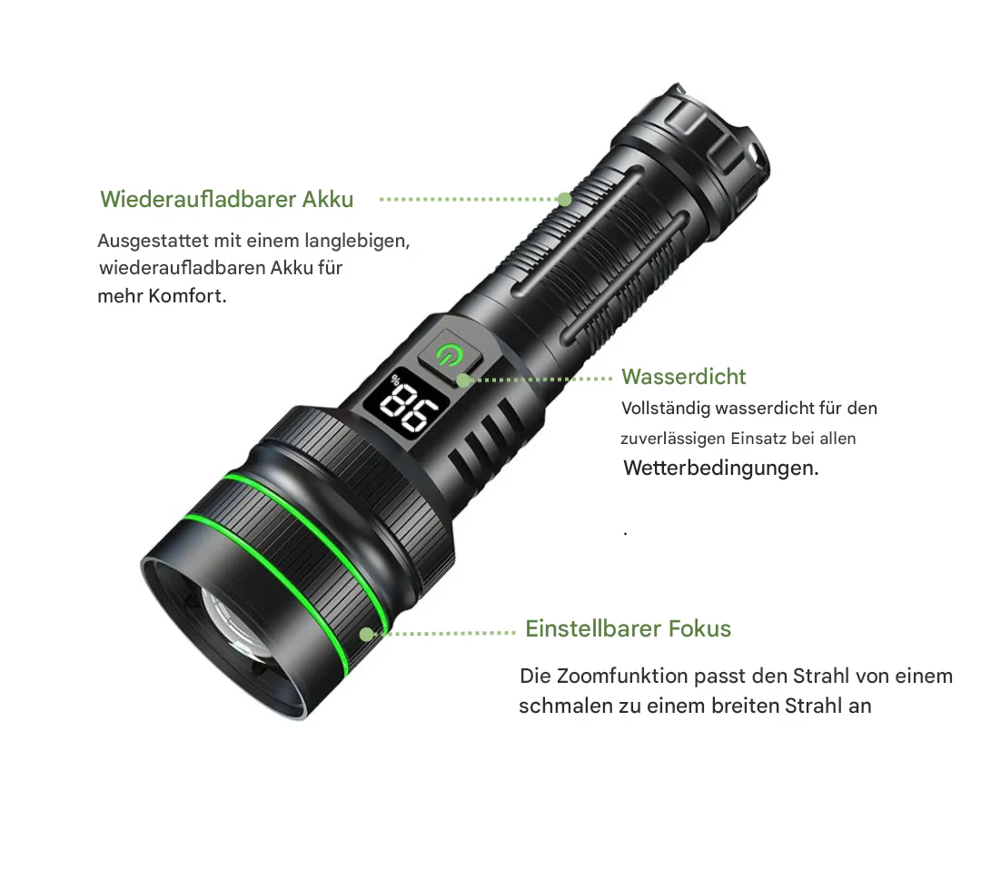 Kraftig LED-lommelygte med lang batterilevetid, robust kabinet og alsidige lysfunktioner i brug.