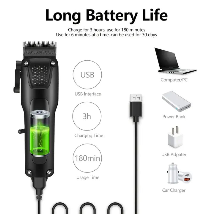 GroomMaster Pro mænds grooming sæt med trådløs trimmer. Hårpleje, skægpleje og styling med USB opladning.
