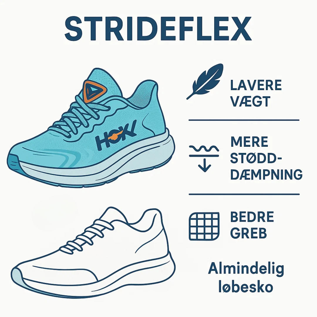 Sportssko til mænd med suveræn dæmpning og støtte. Ideel for fitness og løb.